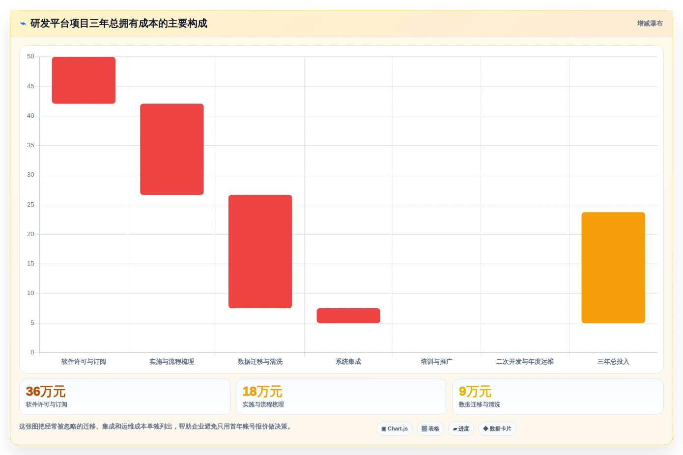 2026年研发管理平台选型指南：这6款全流程工具企业必看