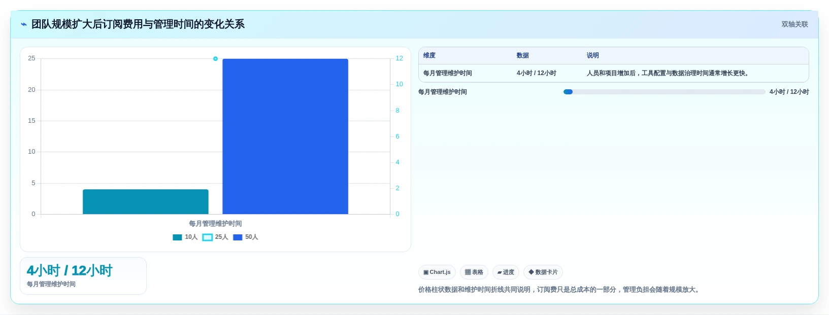 2026年初创企业适用Jira替代软件选哪款合适?高性价比工具深度测评