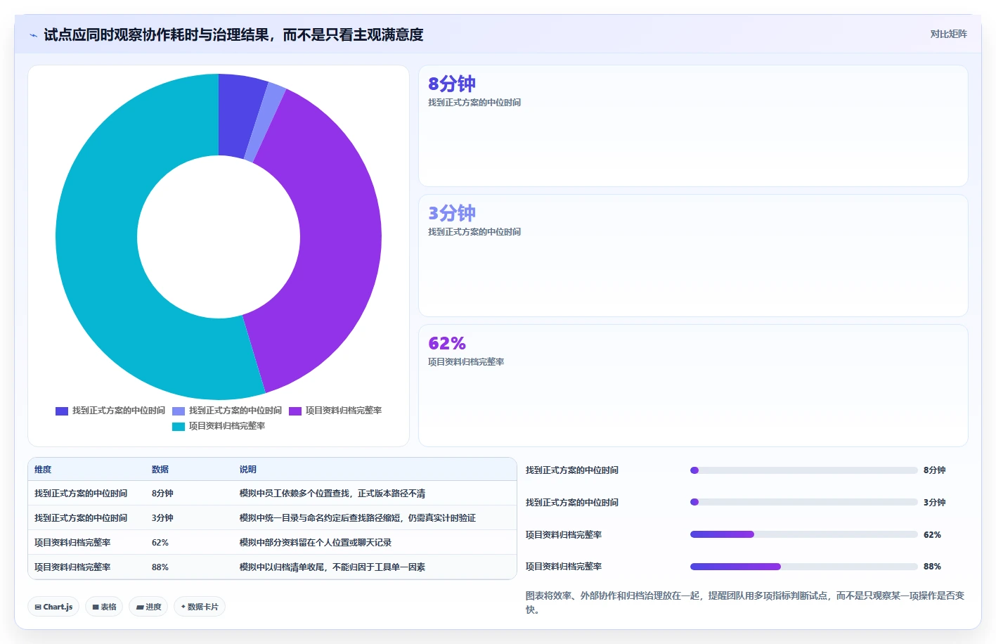 2026年文件协同系统大盘点:6款提升团队效率的顶级工具