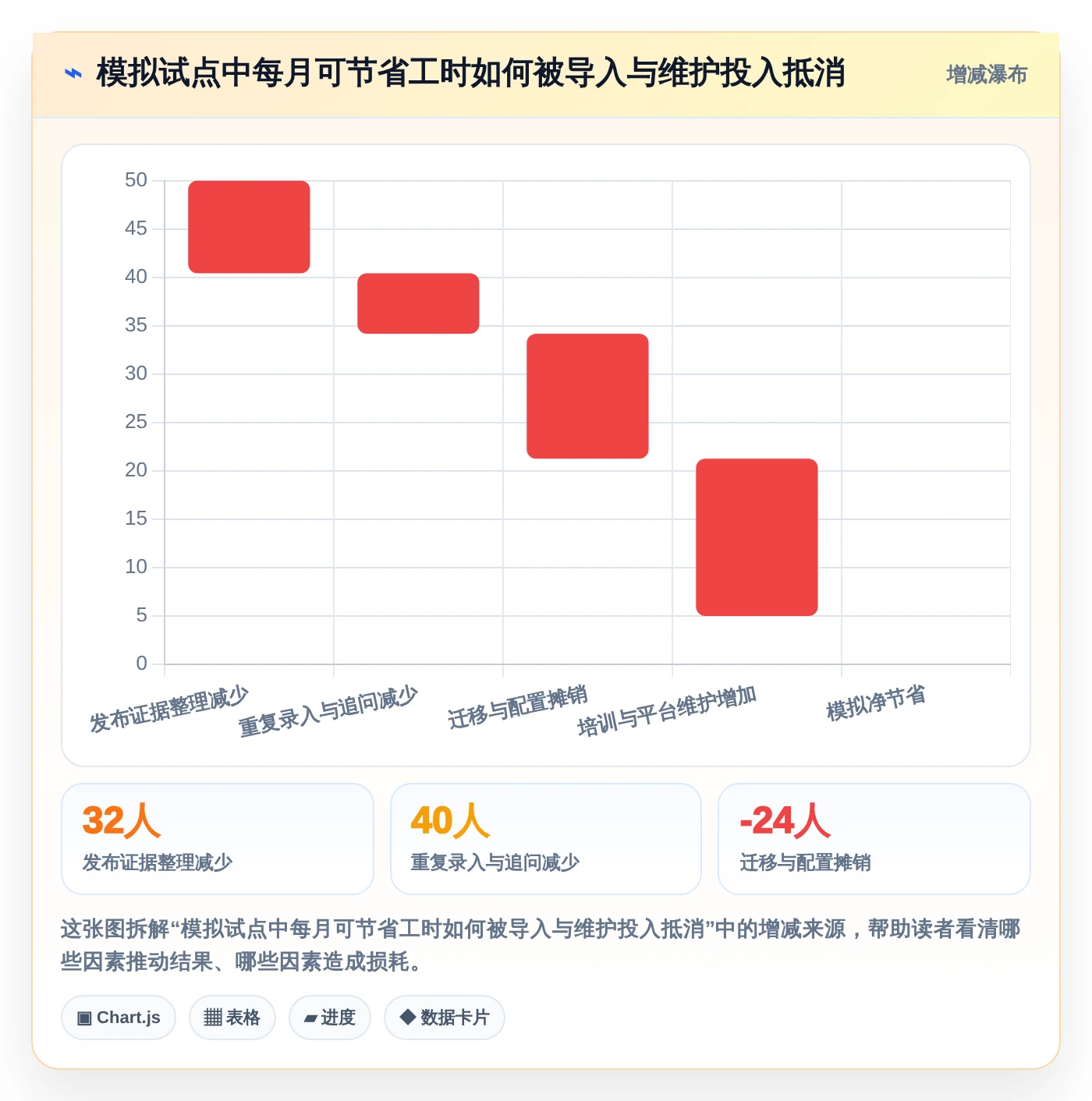 2026年远景风电软件研发管理平台大盘点:6款顶级工具助力项目效率提升
