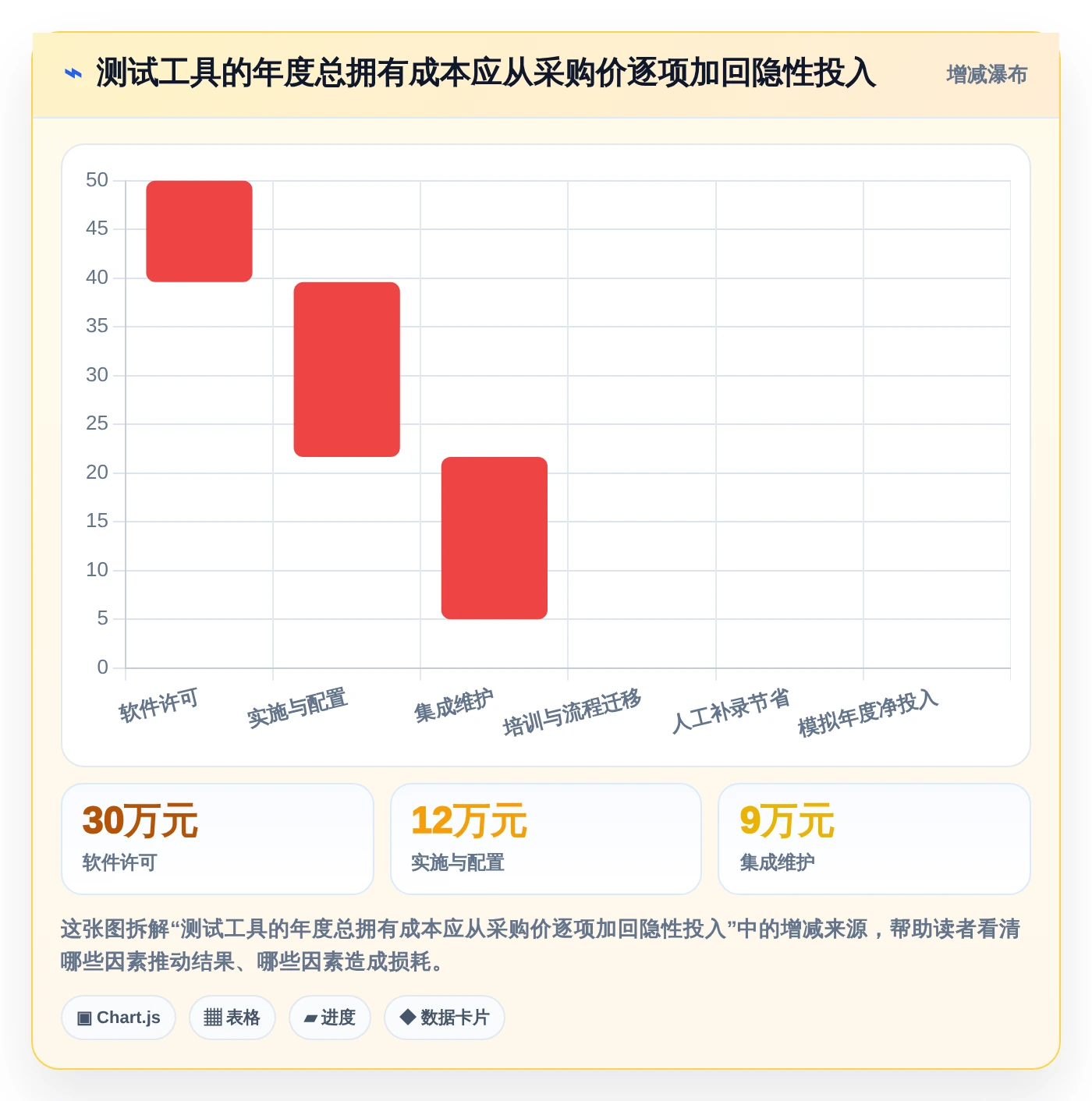 2026年必备：6款顶级测试管理工具全面对比