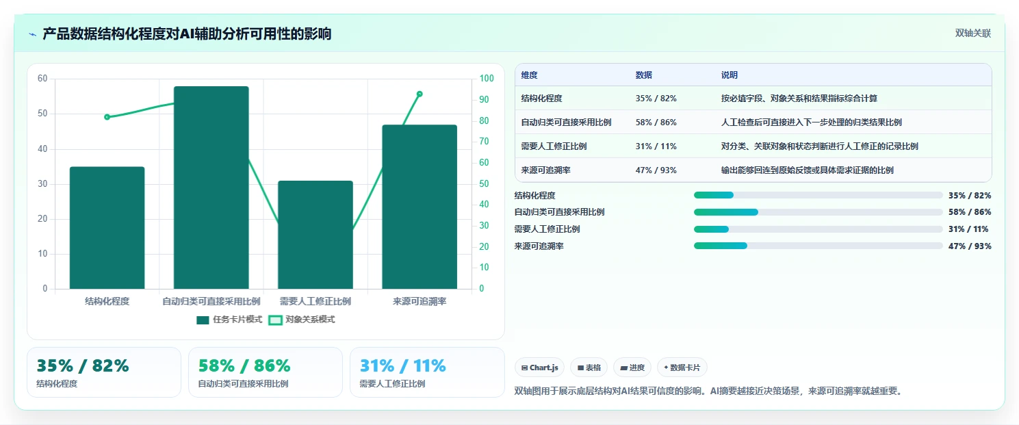 2026年具备深度定制化能力的产品管理软件全面测评与推荐