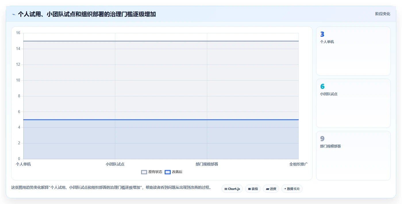 提升办公效率必备:2026年最值得尝试的5大电脑管理软件