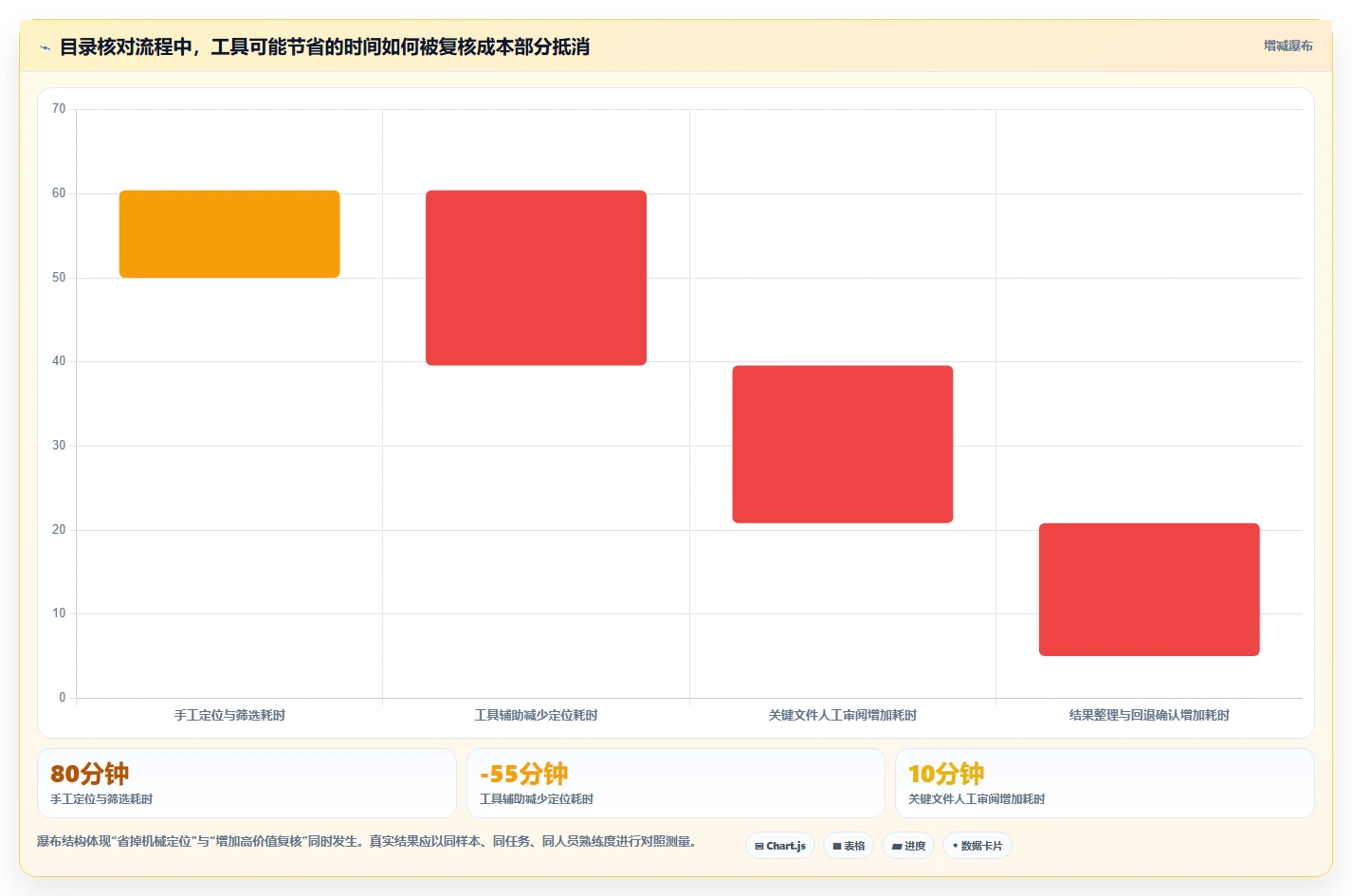 2026年文件比较工具大盘点:6款效率神器助你轻松对比