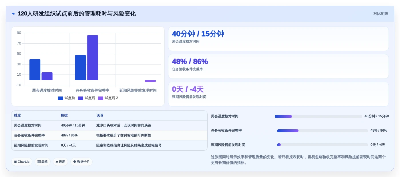 提升工作效率!2026年度5大科诚编辑软件推荐