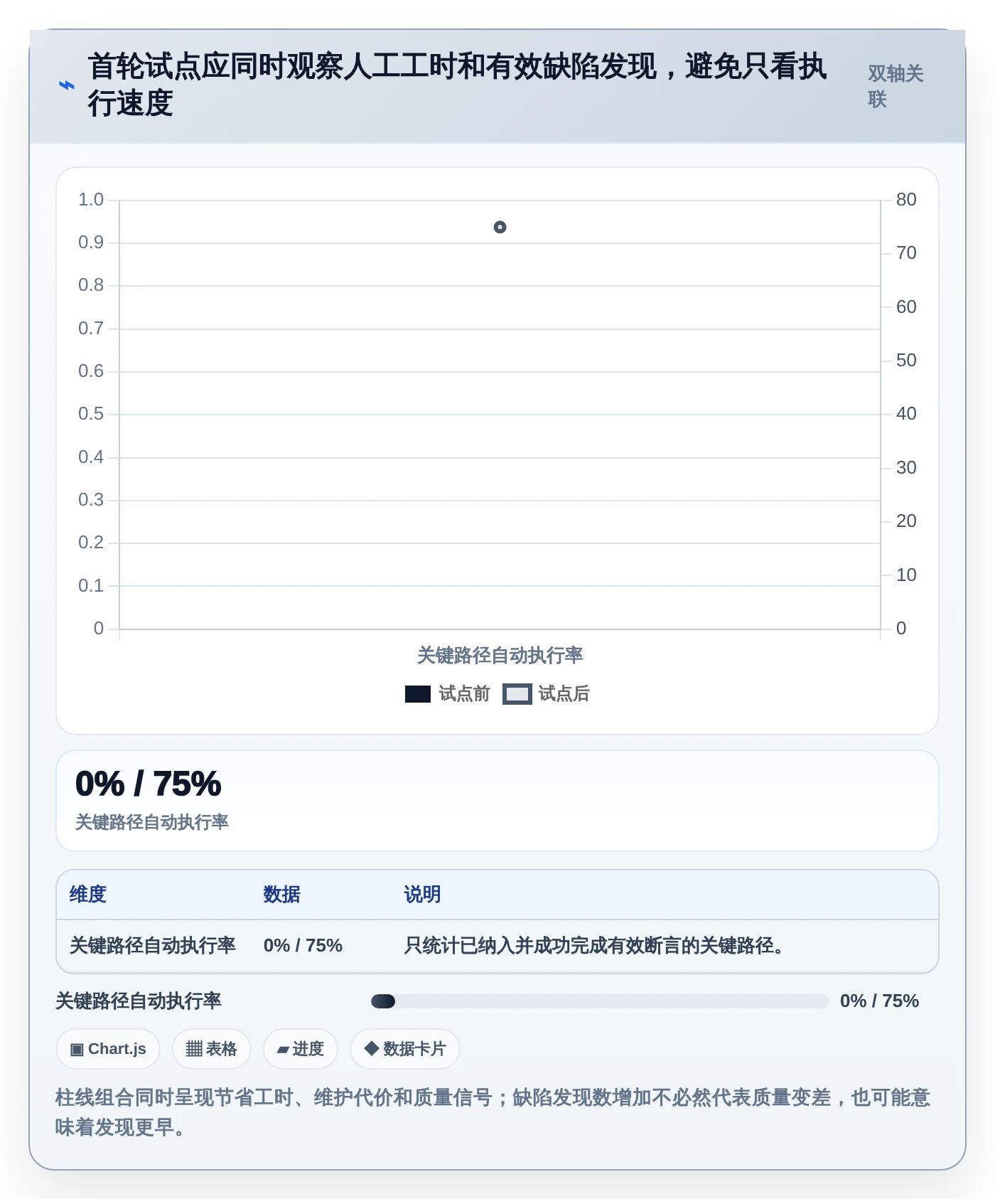提升小程序质量必看:2026年最值得投资的5款微信小程序自动测试工具推荐