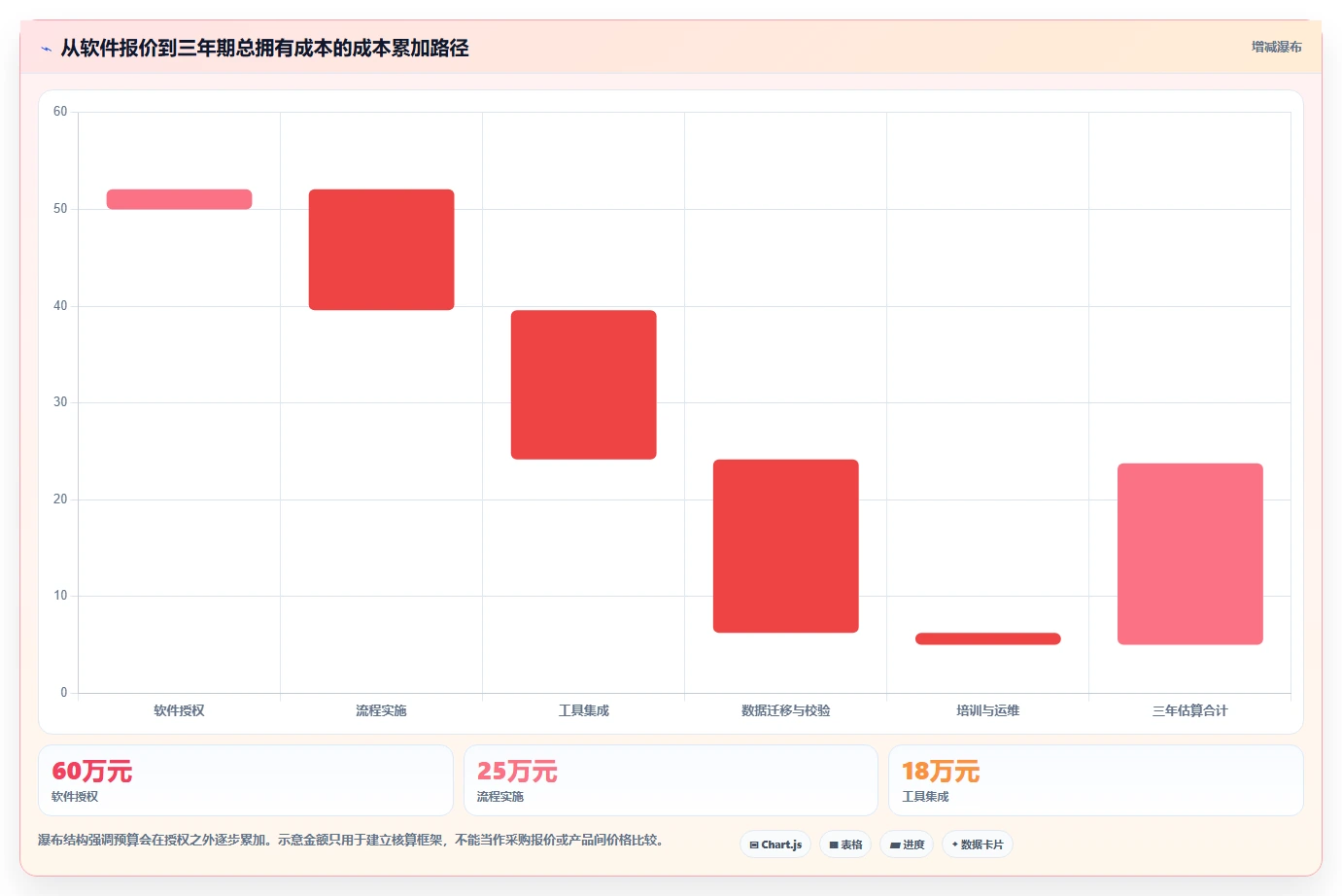提升芯片研发效率的秘密武器：2026年最值得投资的5款芯片研发过程管理系统