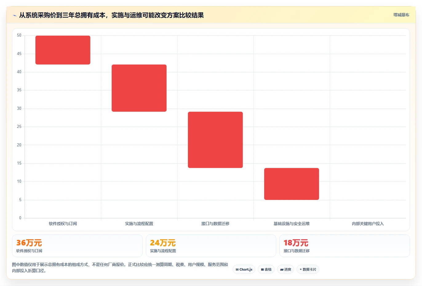2026年国产研发制造项目管理系统选型指南：10款主流平台深度对比