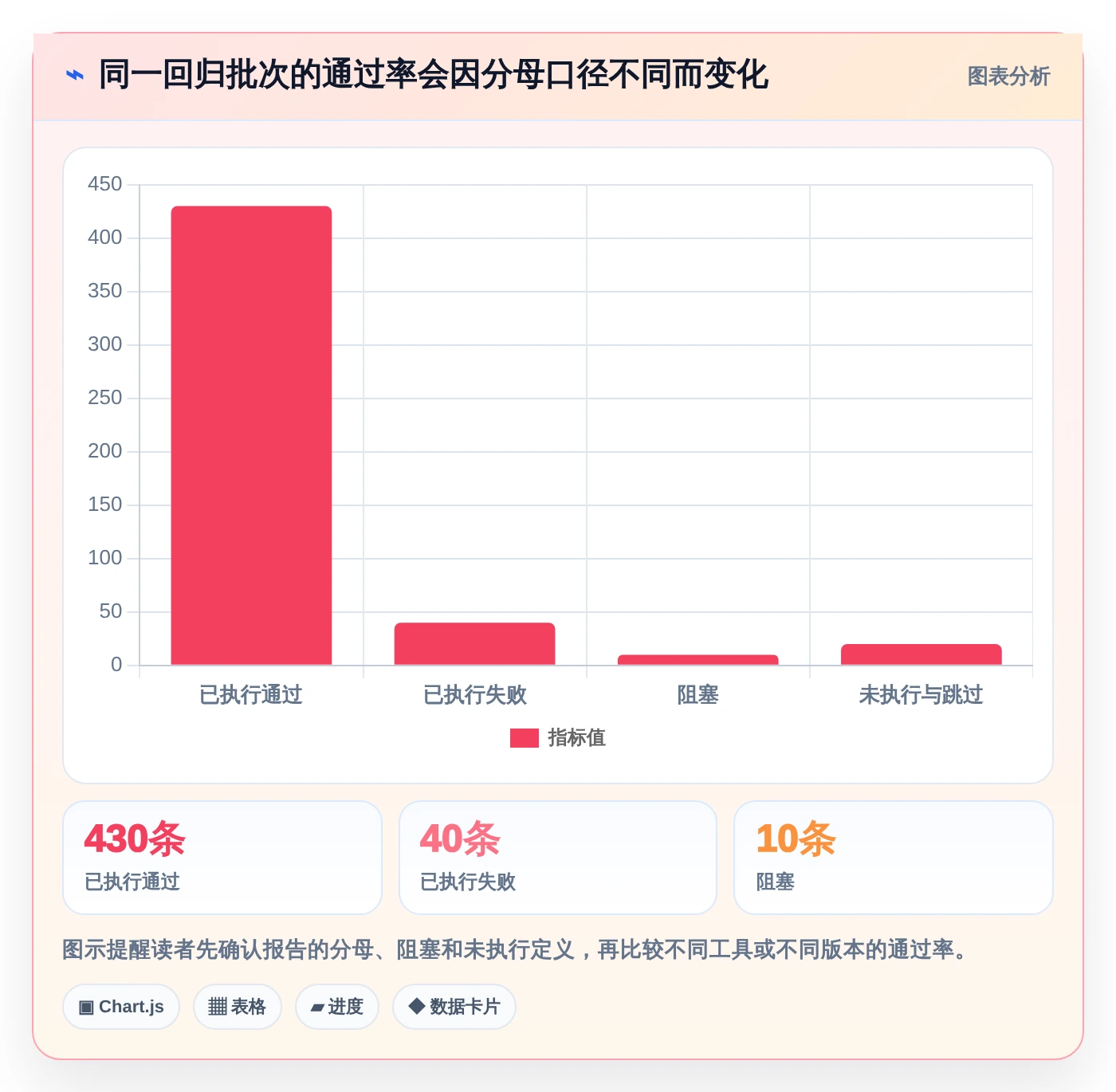 2026年测试报告系统大比拼:6款顶级工具助力研发效率提升