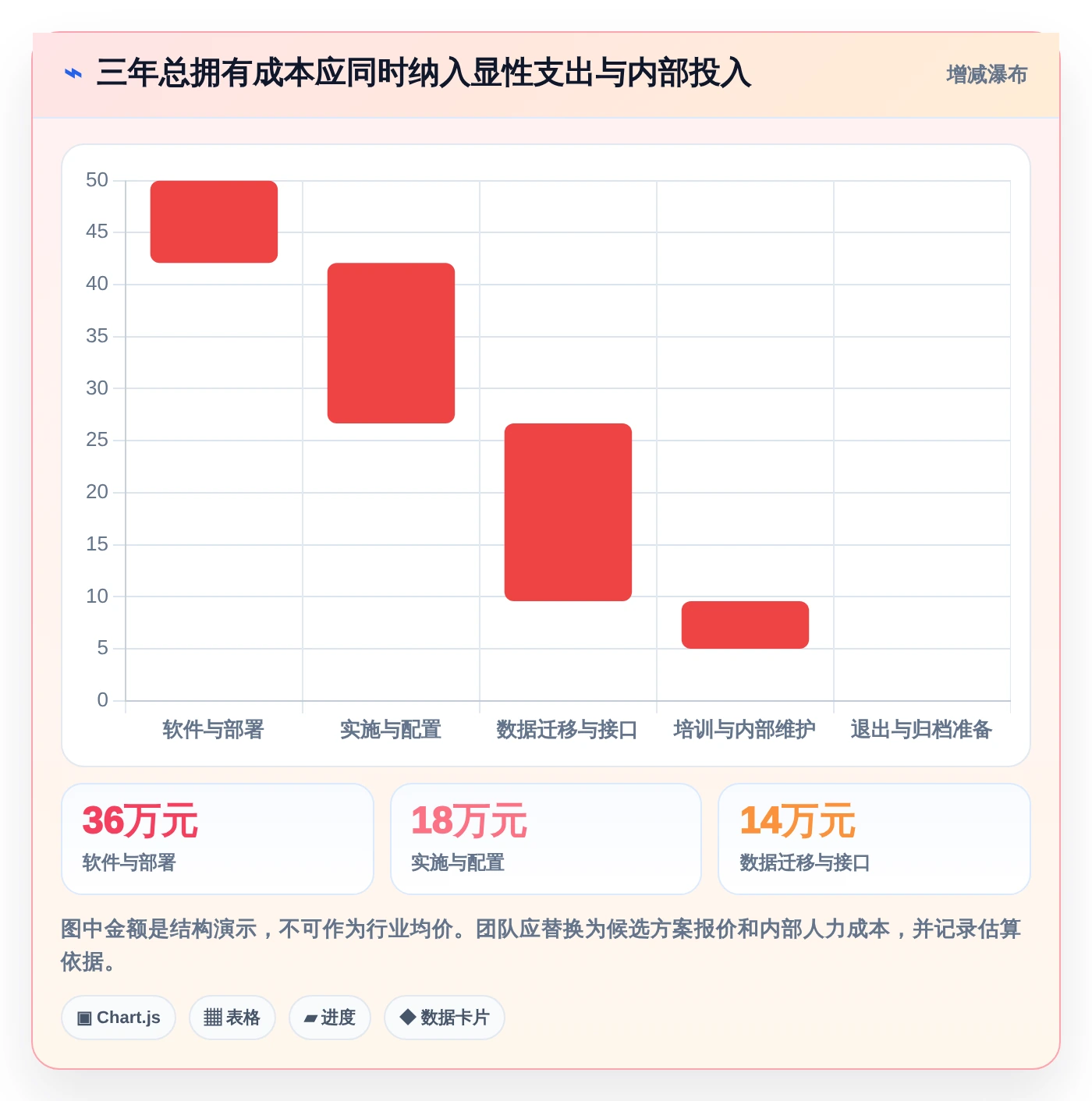 如何选择最适合你的932管理软件?2026年最新选型指南
