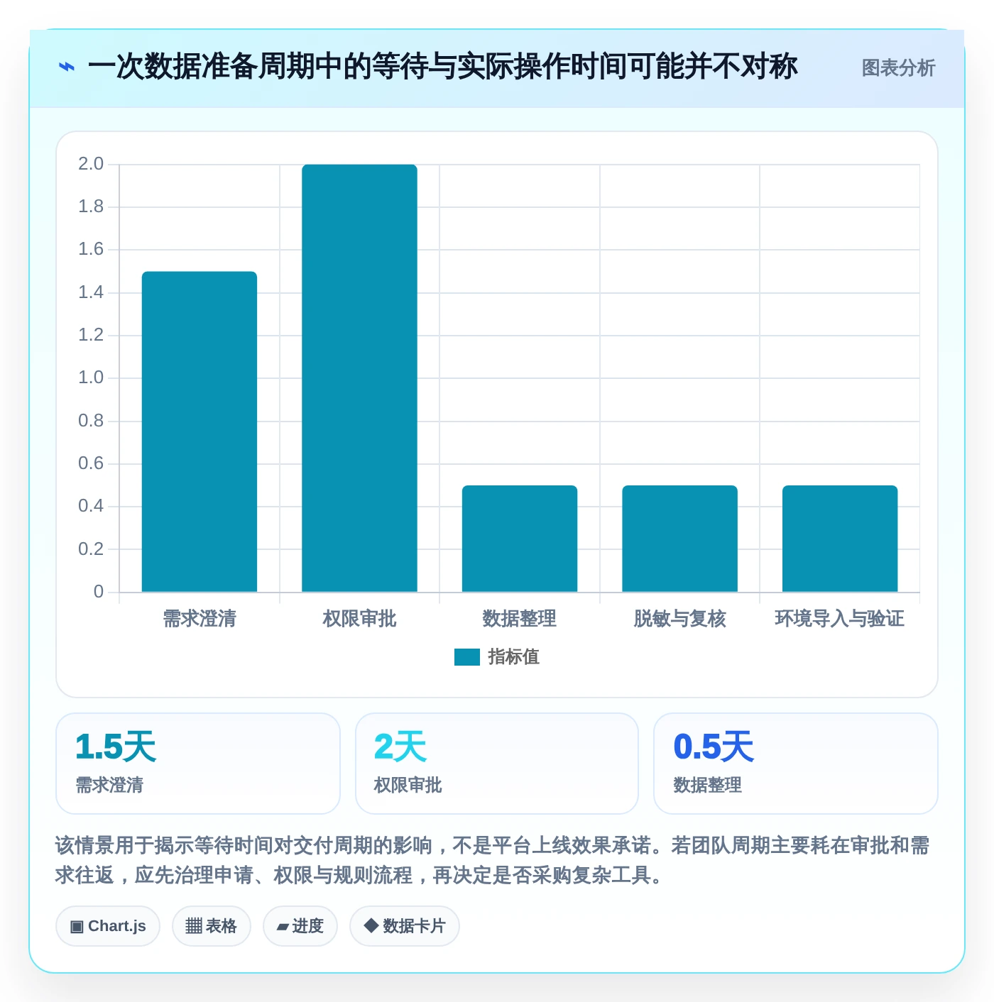 2026年软件测试数据平台选型指南:6大工具助力高效测试
