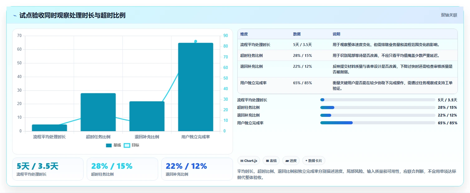 企业数字化转型利器:2026年后台管理系统