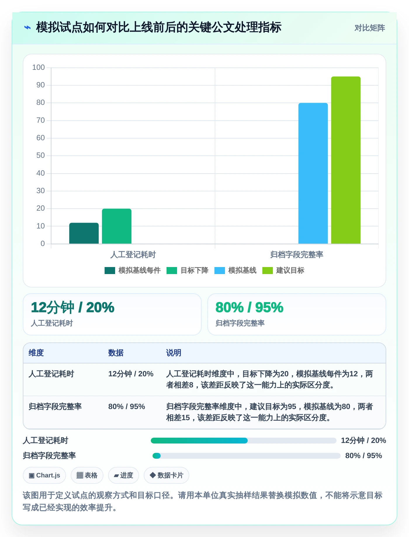 升级办公效率：2026年最值得投资的5款宏达公文管理系统