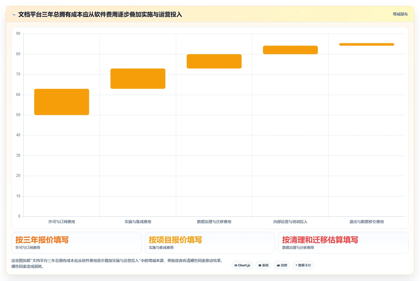 2026年电子文档管理系统CDG大比拼：6款顶尖工具助力企业效率提升