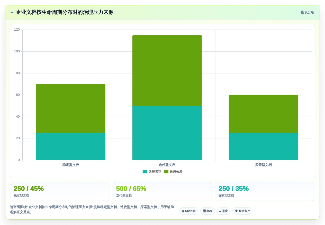 2026年最佳搭建云文档服务工具对比:6款顶级选择全面分析