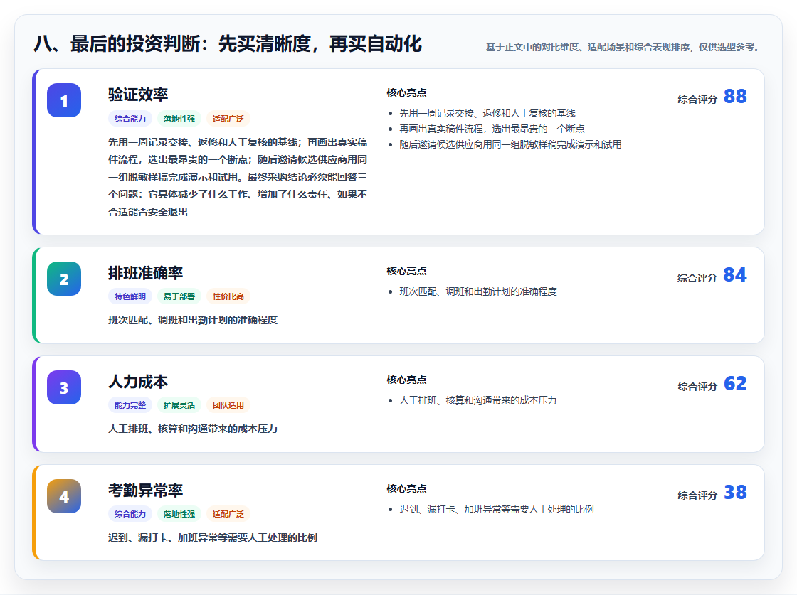 八、最后的投资判断：先买清晰度，再买自动化