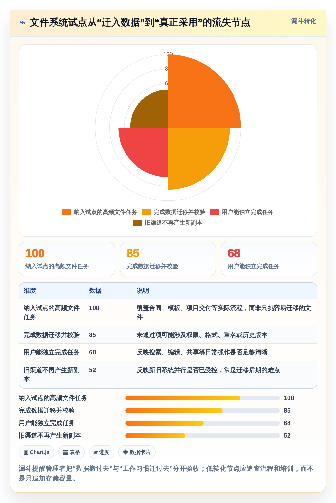 2026年企业效率革命:6大好用的企业文件管理系统全面对比