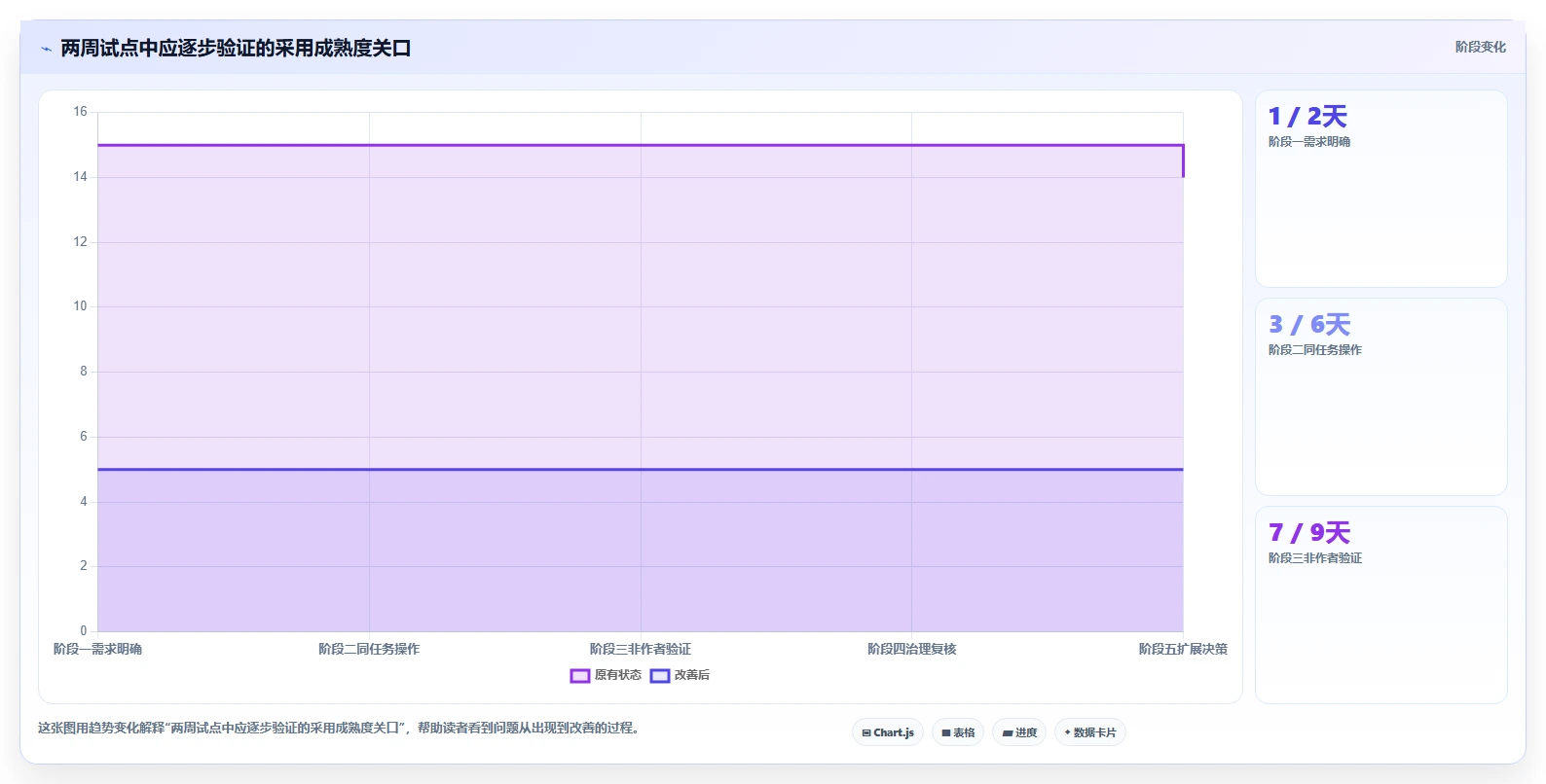 DevOps可视化新趋势：2026年8款热门画图工具深度测评