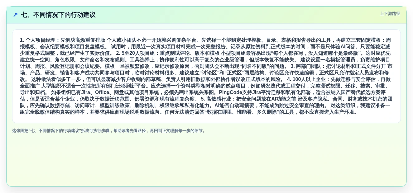 七、不同情况下的行动建议