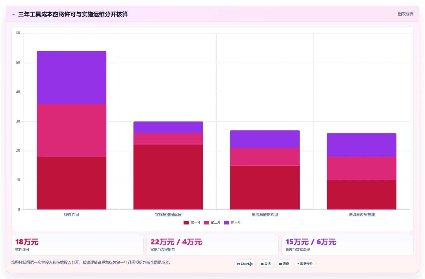 从入门到精通:2026年研发资源管理工具选型指南