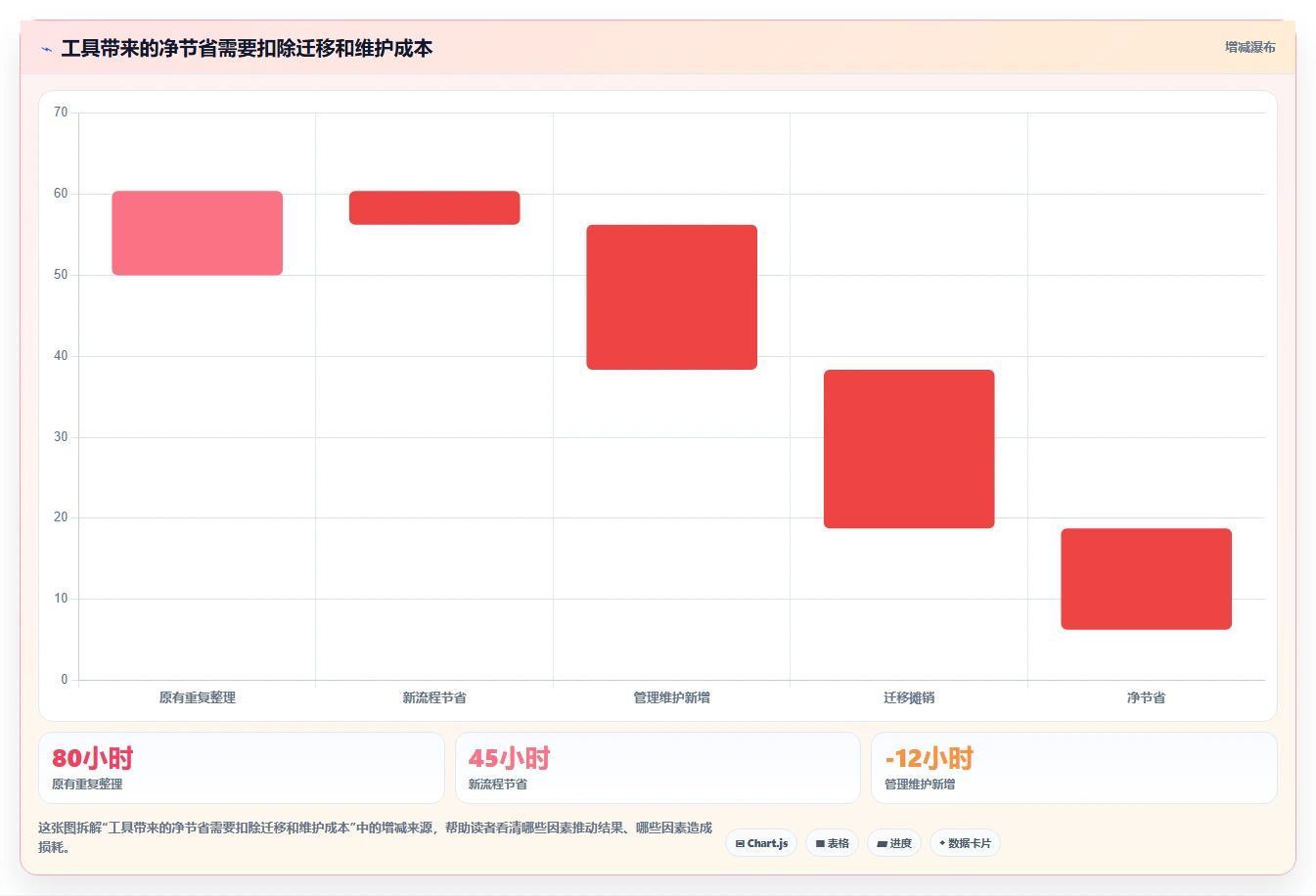 提升测试效率!5大日本软件测试excel文档工具2026年最新推荐
