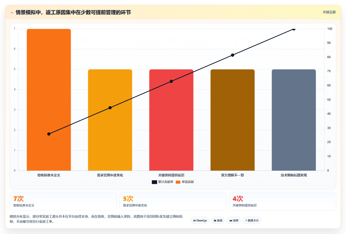 2026年外包任务平台大盘点:8款提升项目效率的顶级工具