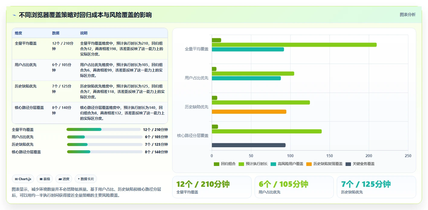 提升测试效率:2026年最值得关注的5款软件黑盒测试器深度分析