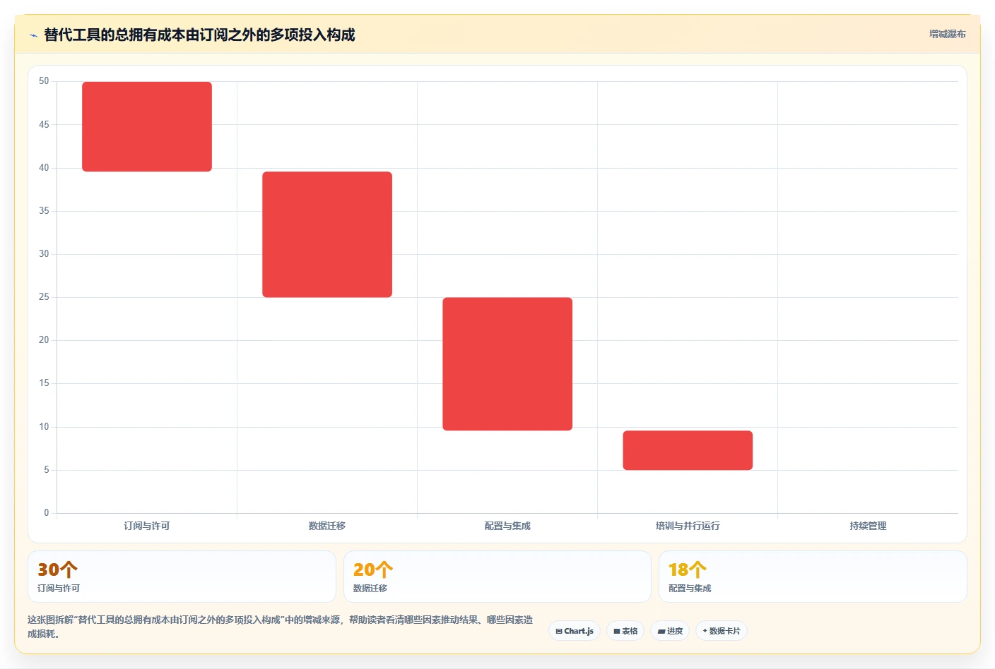 2026年中小企业适用的Jira替代软件哪家更强：深度测评与选型指南