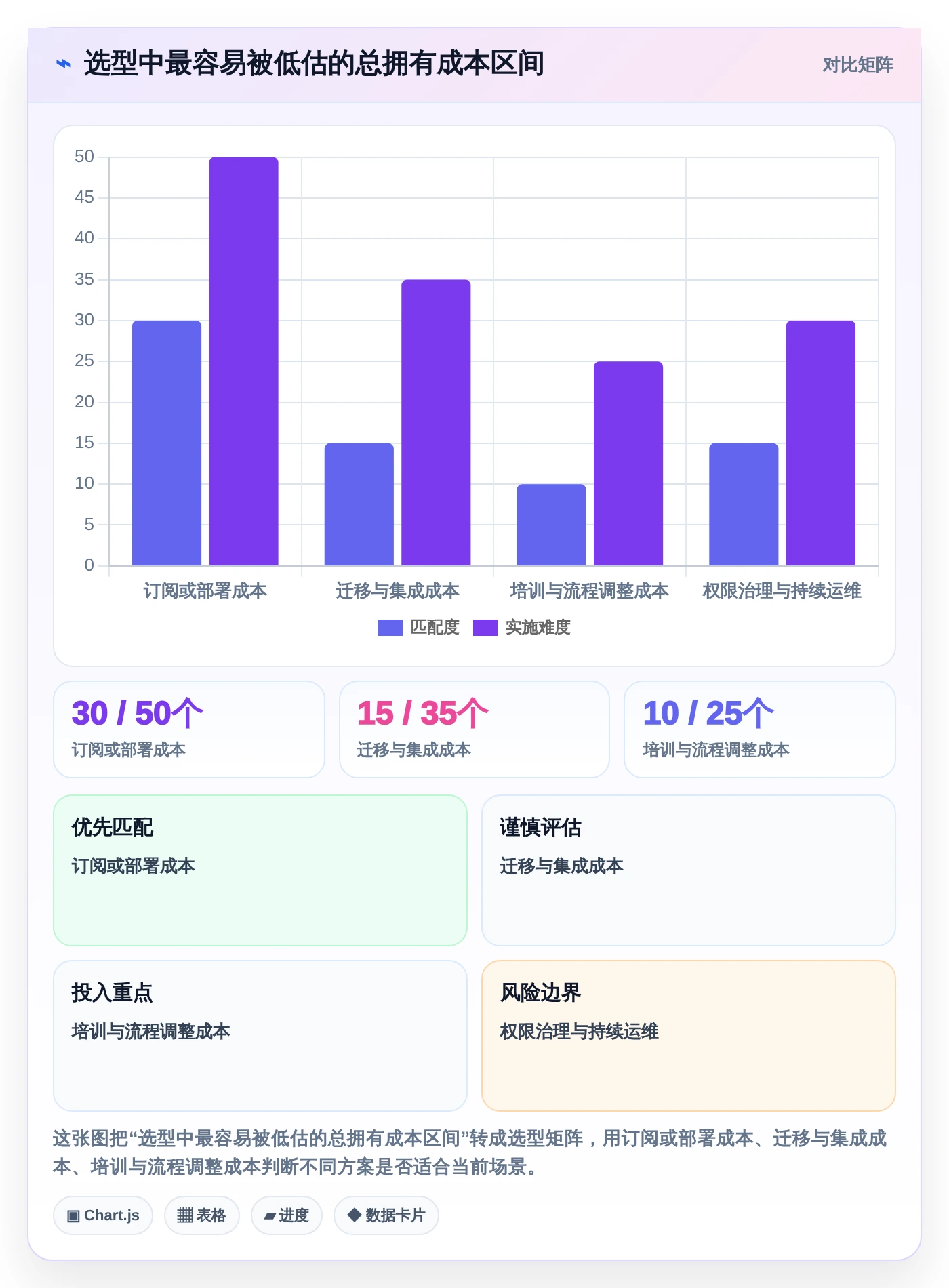 解锁项目成功之门：2026年最值得投资的5大文档评审平台
