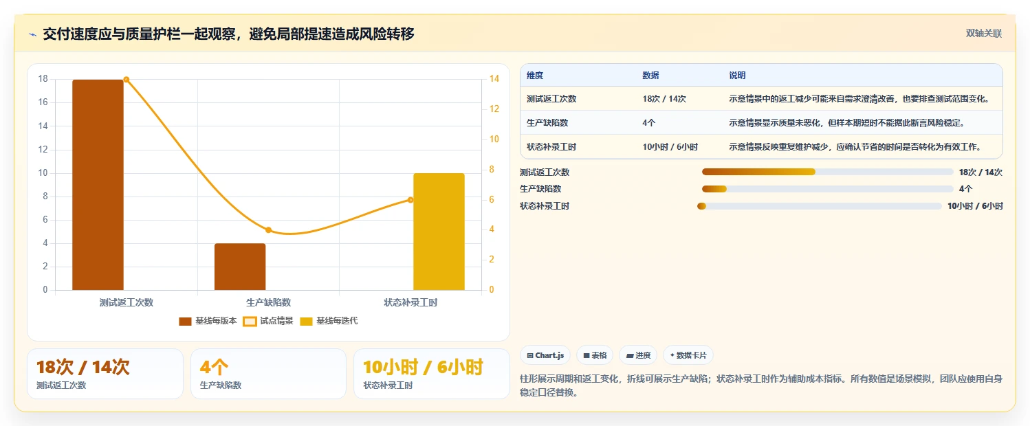 2026年产研协作平台大盘点:6款最受欢迎的研发管理工具