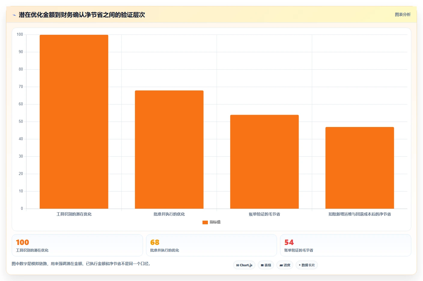 2026年云管理软件大盘点:6款必备工具助力企业效率提升