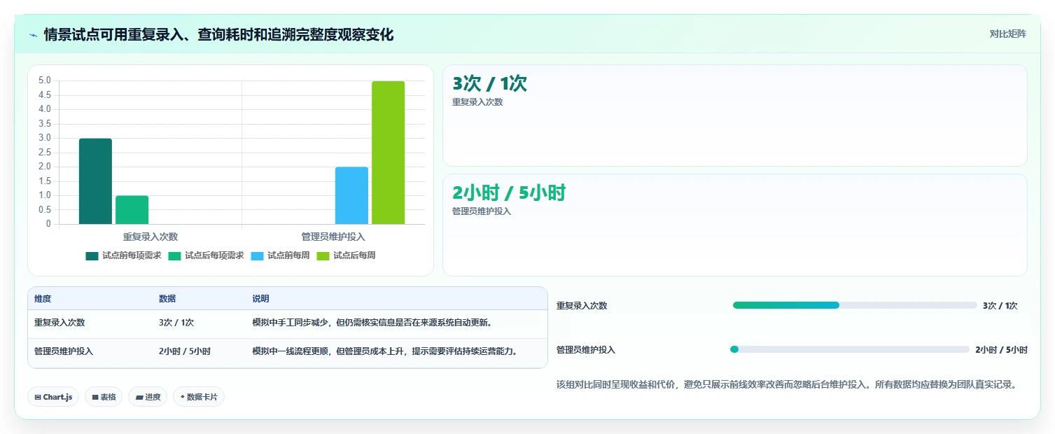 2026年研发效率革命:6款顶尖研发团队管理软件大盘点