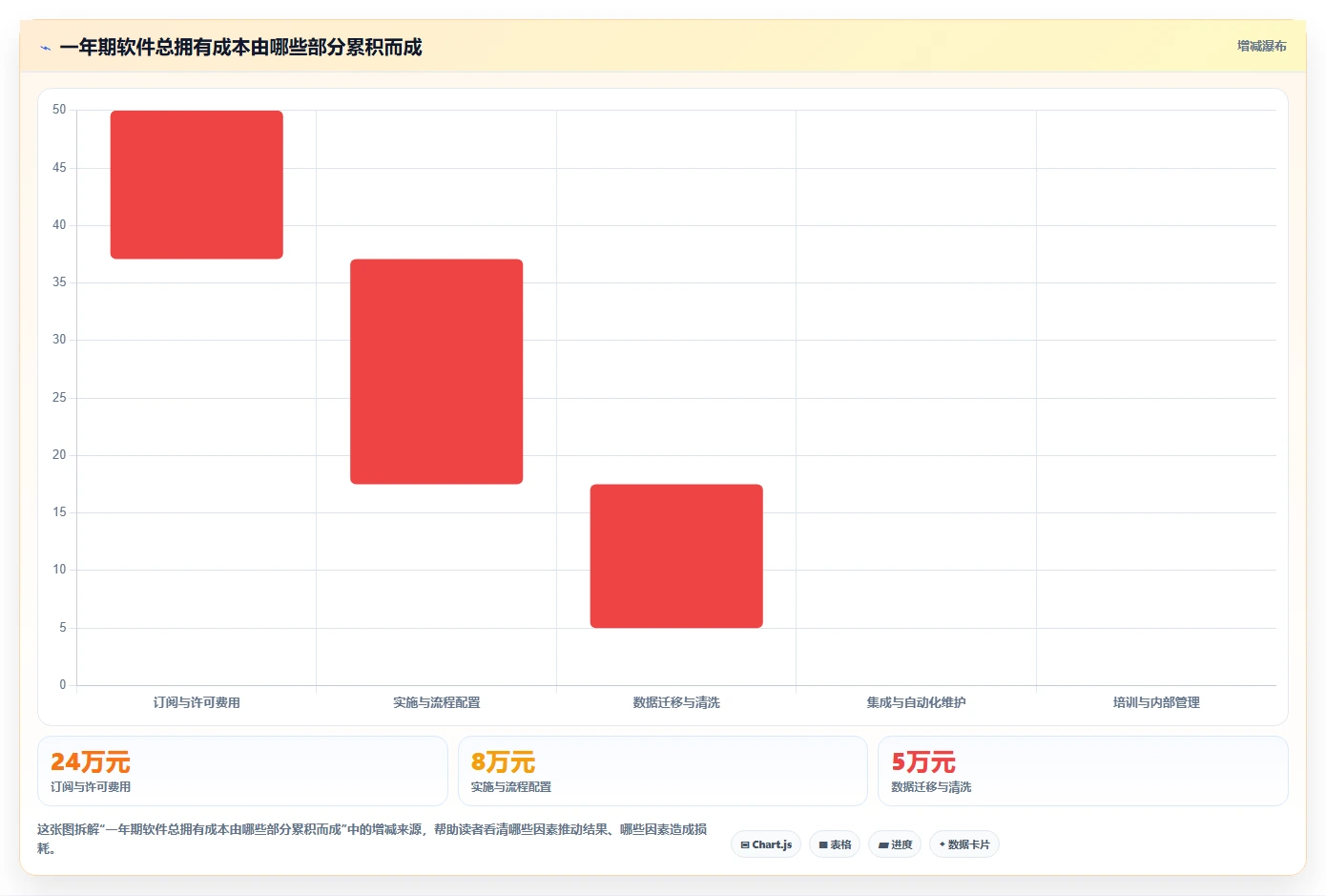 项目经理必读：2026年研发项目管理软件排行榜TOP5对比与选择指南