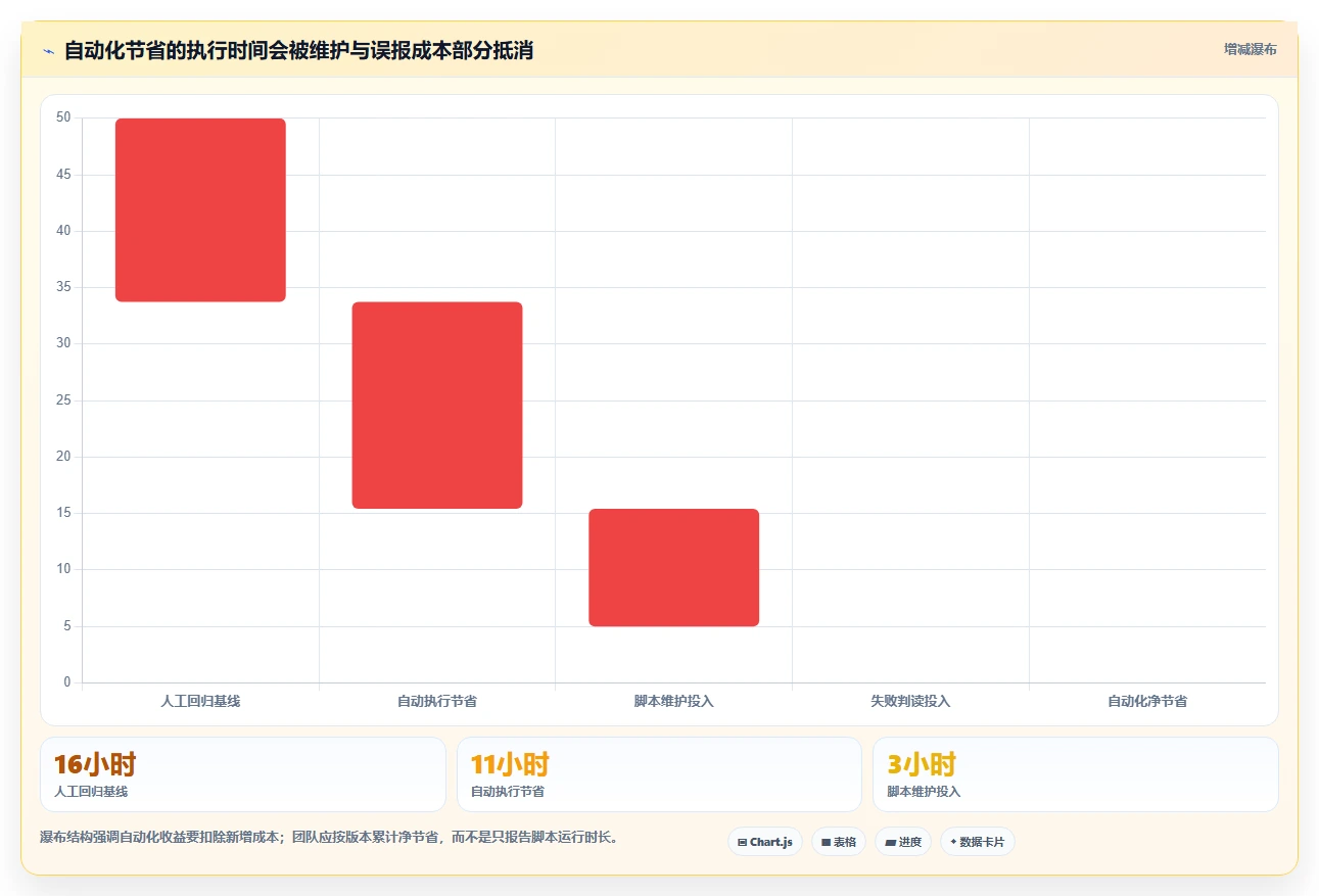 2026年软件测试的工具大盘点：8款提升效率的必备利器
