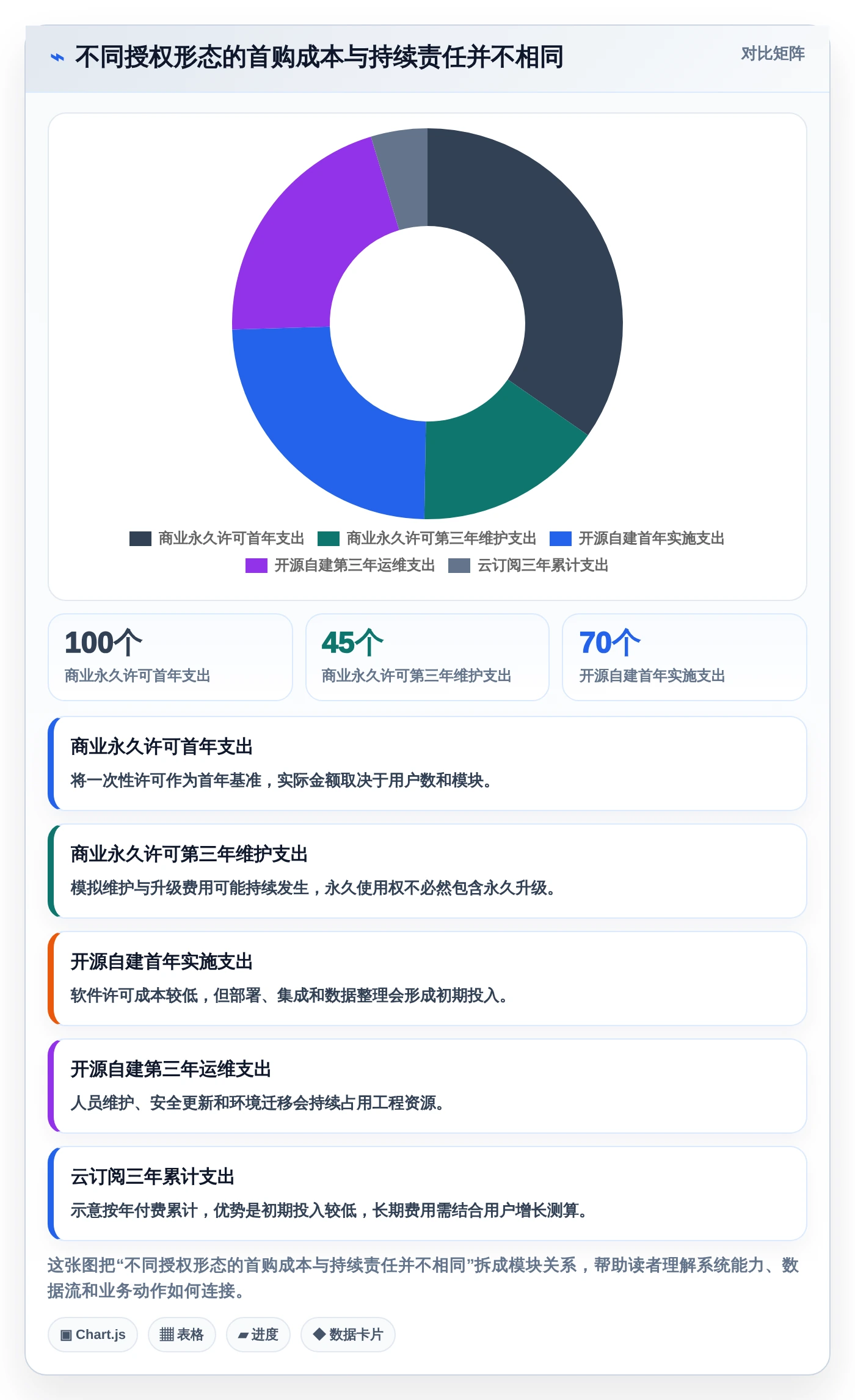 提升测试效率：2026年度6款顶级买断制软件测试管理工具推荐
