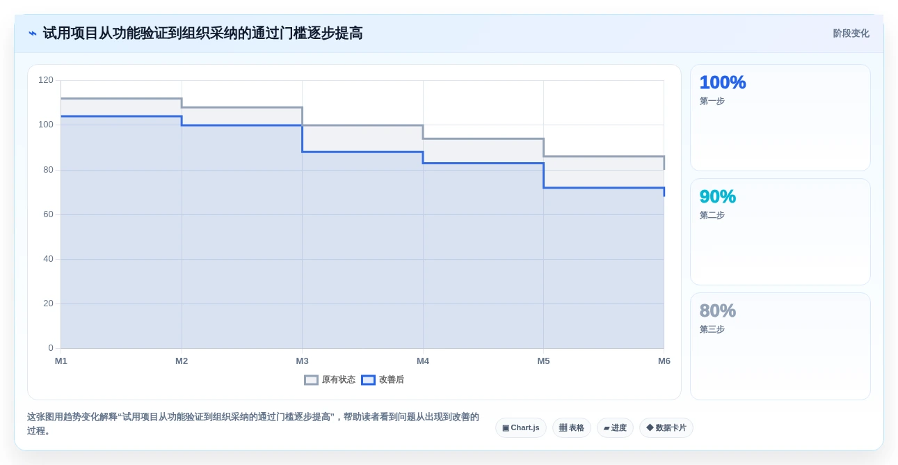 2026年值得关注的十大产品管理工具深度测评与选型指南