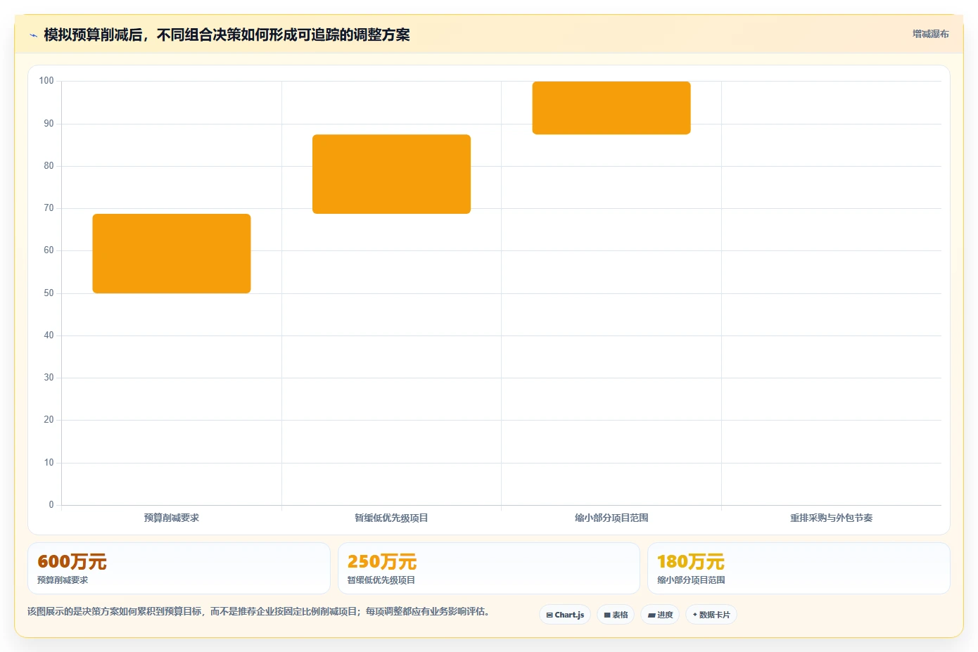 2026年项目组合管理软件选型指南:8款企业级平台深度对比
