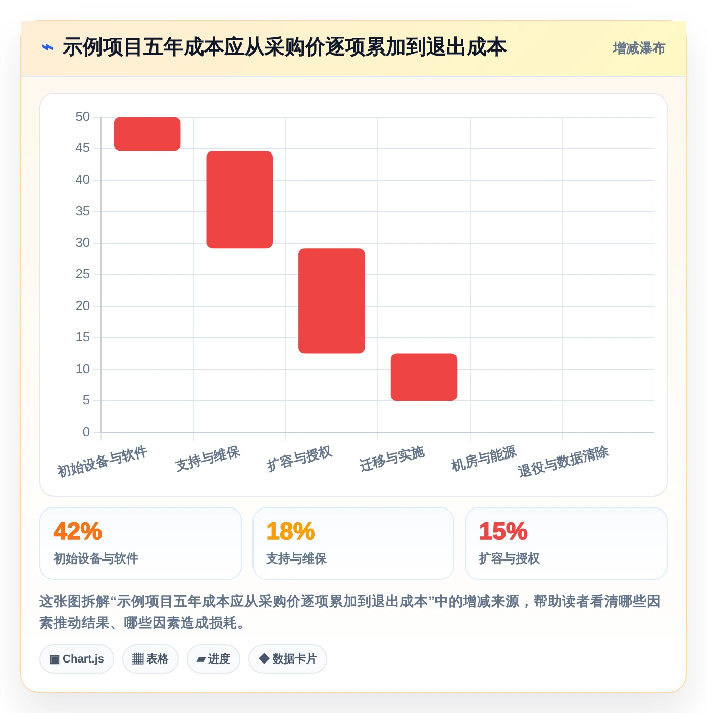 企业级存储解决方案：2026年如何统一管理存储系统Top 5推荐