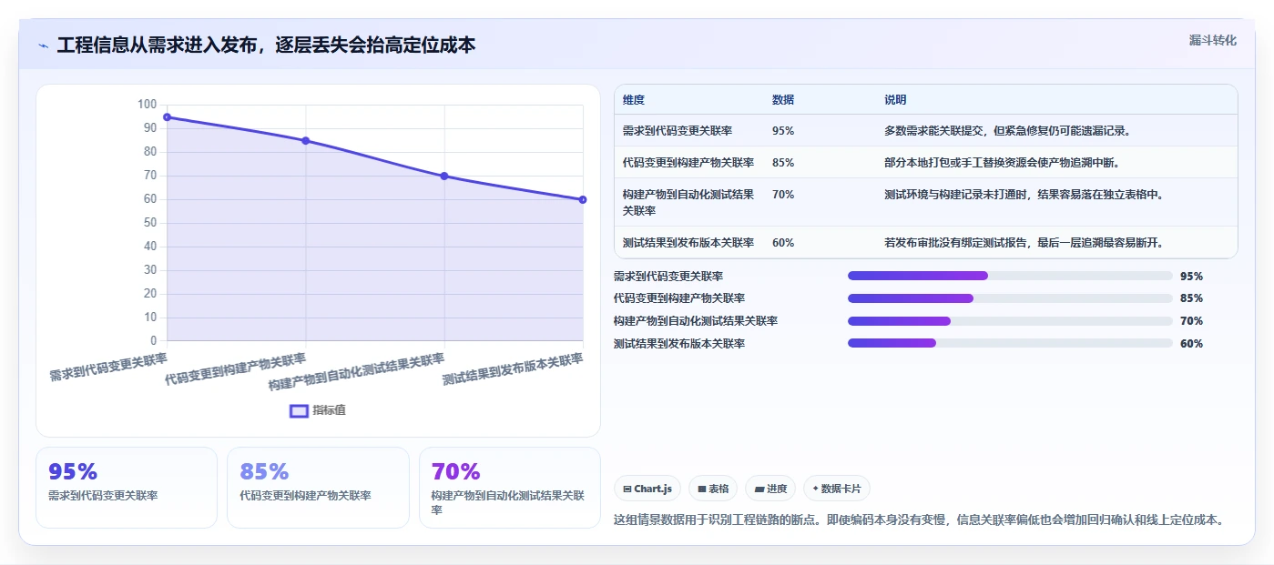 打造高效开发团队:2026年鸿蒙系统应用开发工具TOP6对比