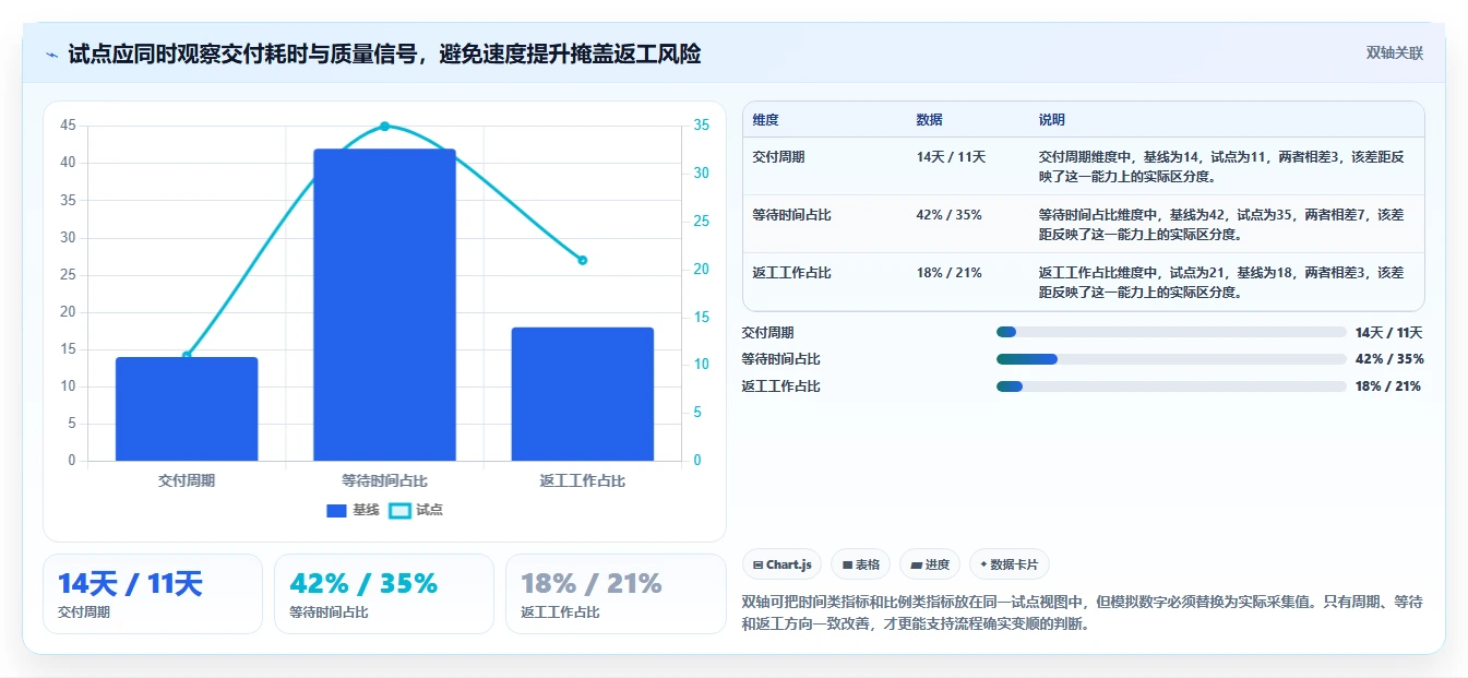 2026年研发效率革命:6大研发过程管理软件工具深度对比