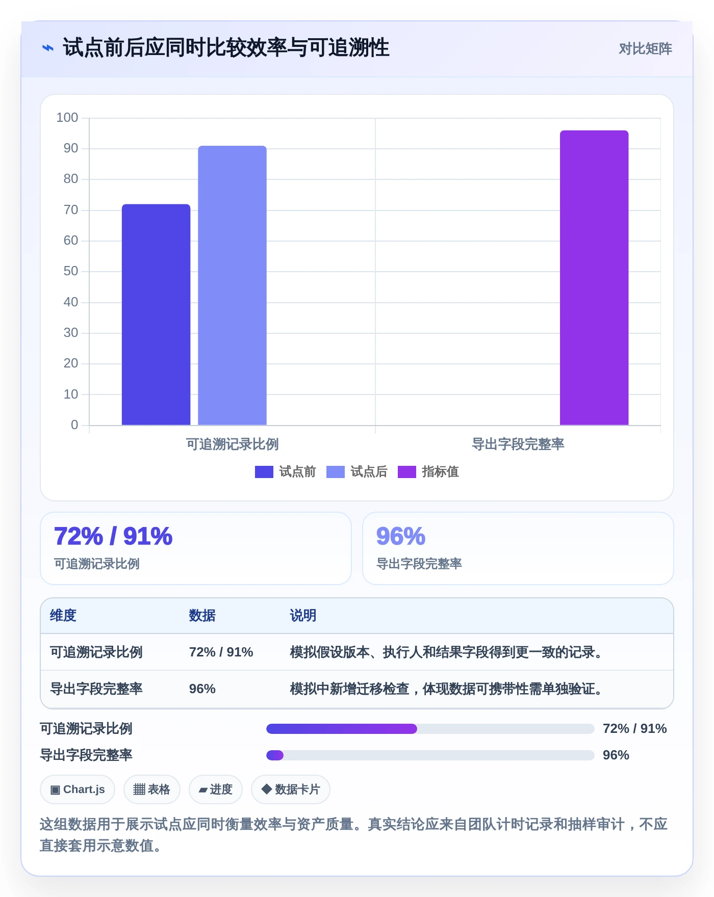 测试团队必备:2026年免费好用的测试用例管理工具选型指南