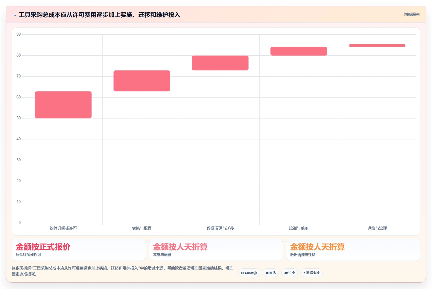 2026年研发项目管理工具选型指南:7款主流平台深度对比与选型建议
