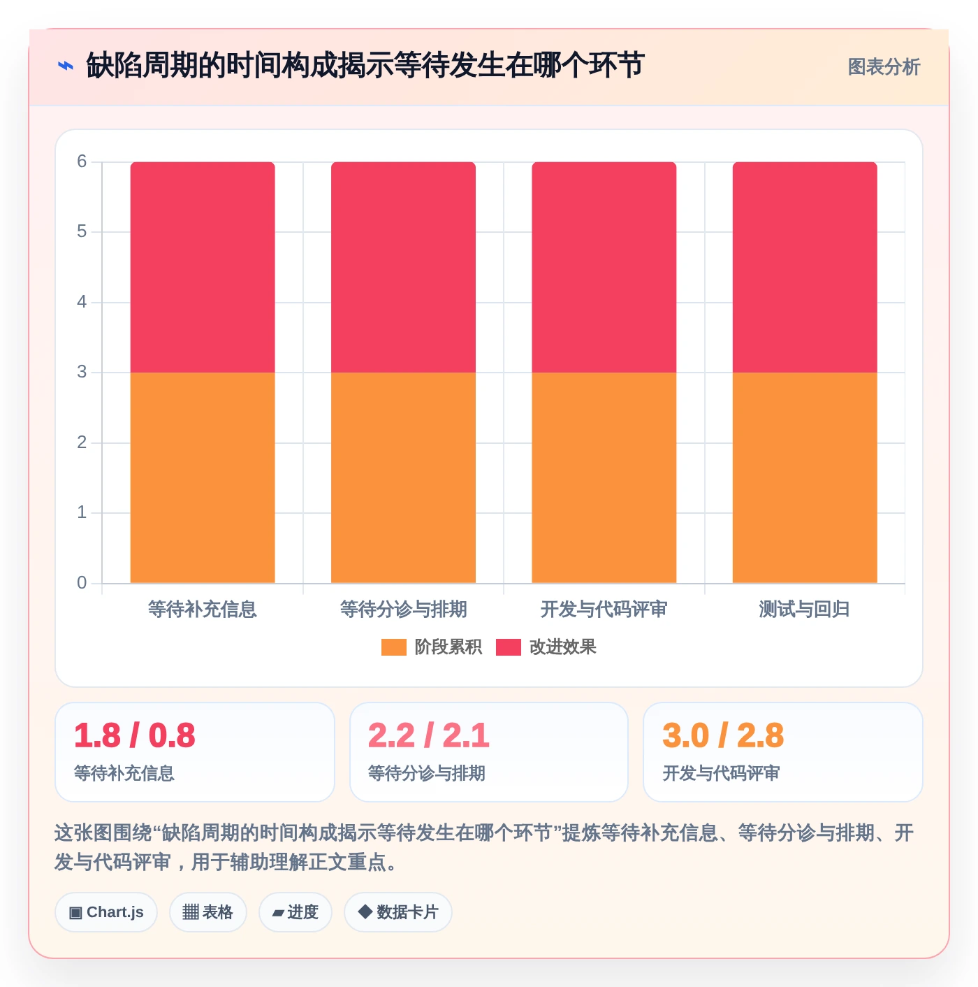 提升团队协作效率：2026年值得关注的5款顶级企业bug管理工具