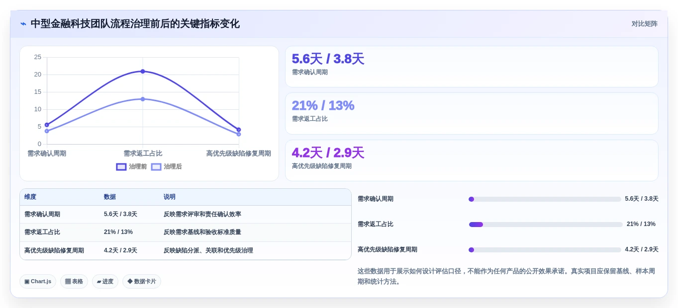 2026年金融开发管理系统大比拼:6款顶级工具助力项目效率提升