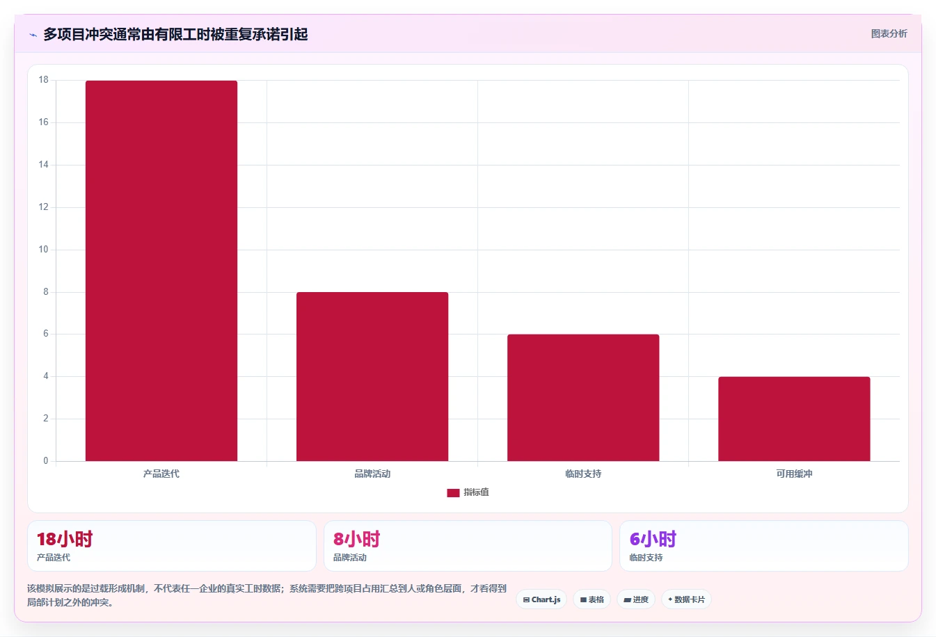 2026年效率之选:6款顶级多线程任务管理软件深度对比