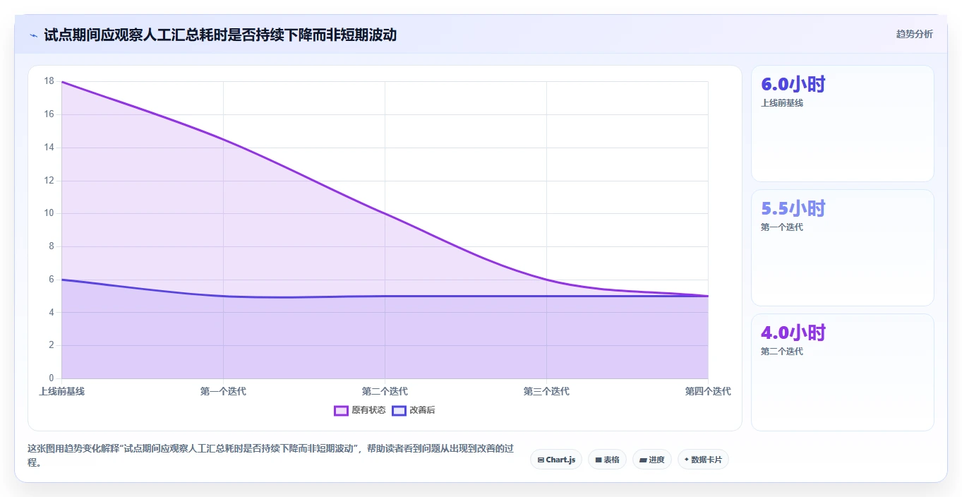 项目经理必备:2026年最值得投资的5款测试管理系统推荐