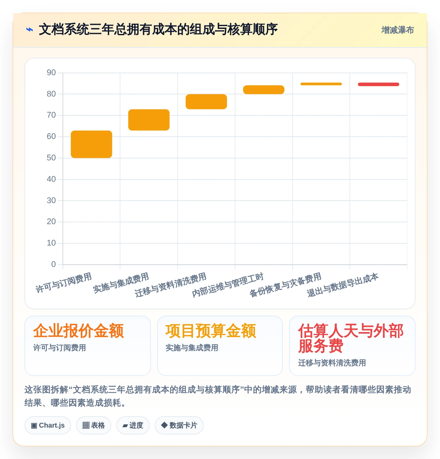 企业数字化转型必备:2026年top8好的文档管理系统推荐