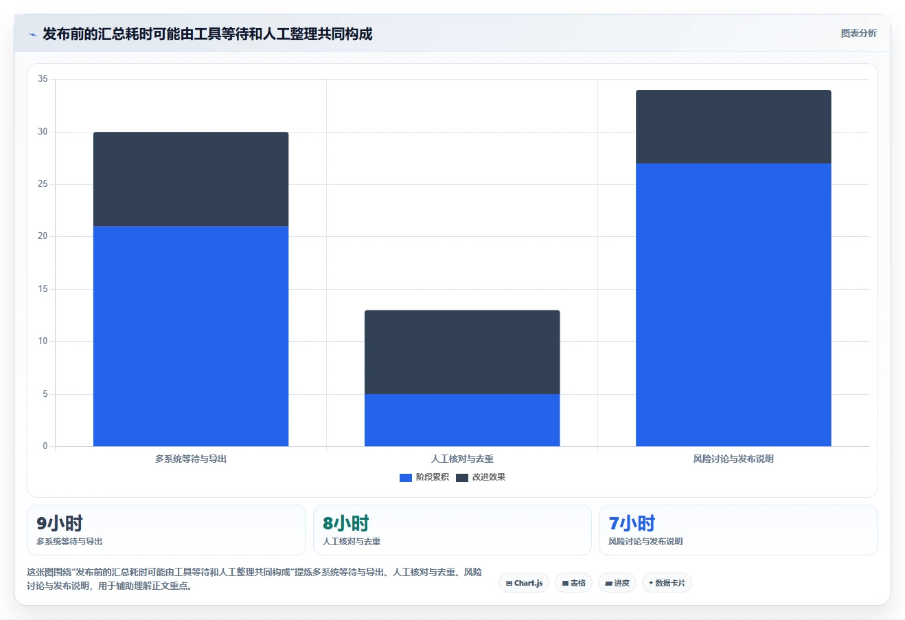 突破测试瓶颈：2026年5款最具创新的软件测试管理软件推荐