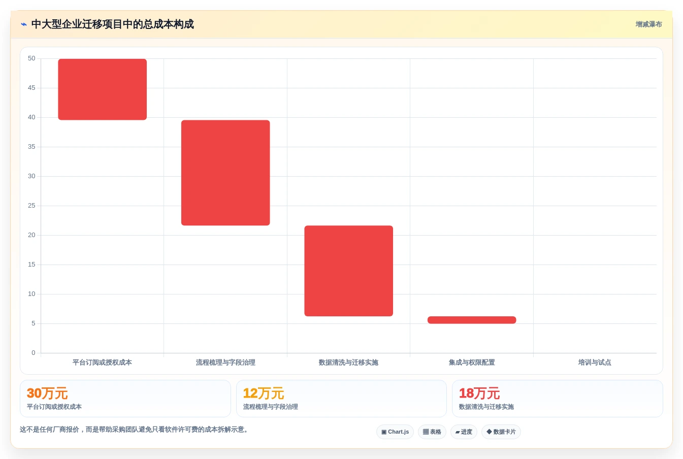突破研发瓶颈:2026年7款新兴研发问题管理系统工具盘点