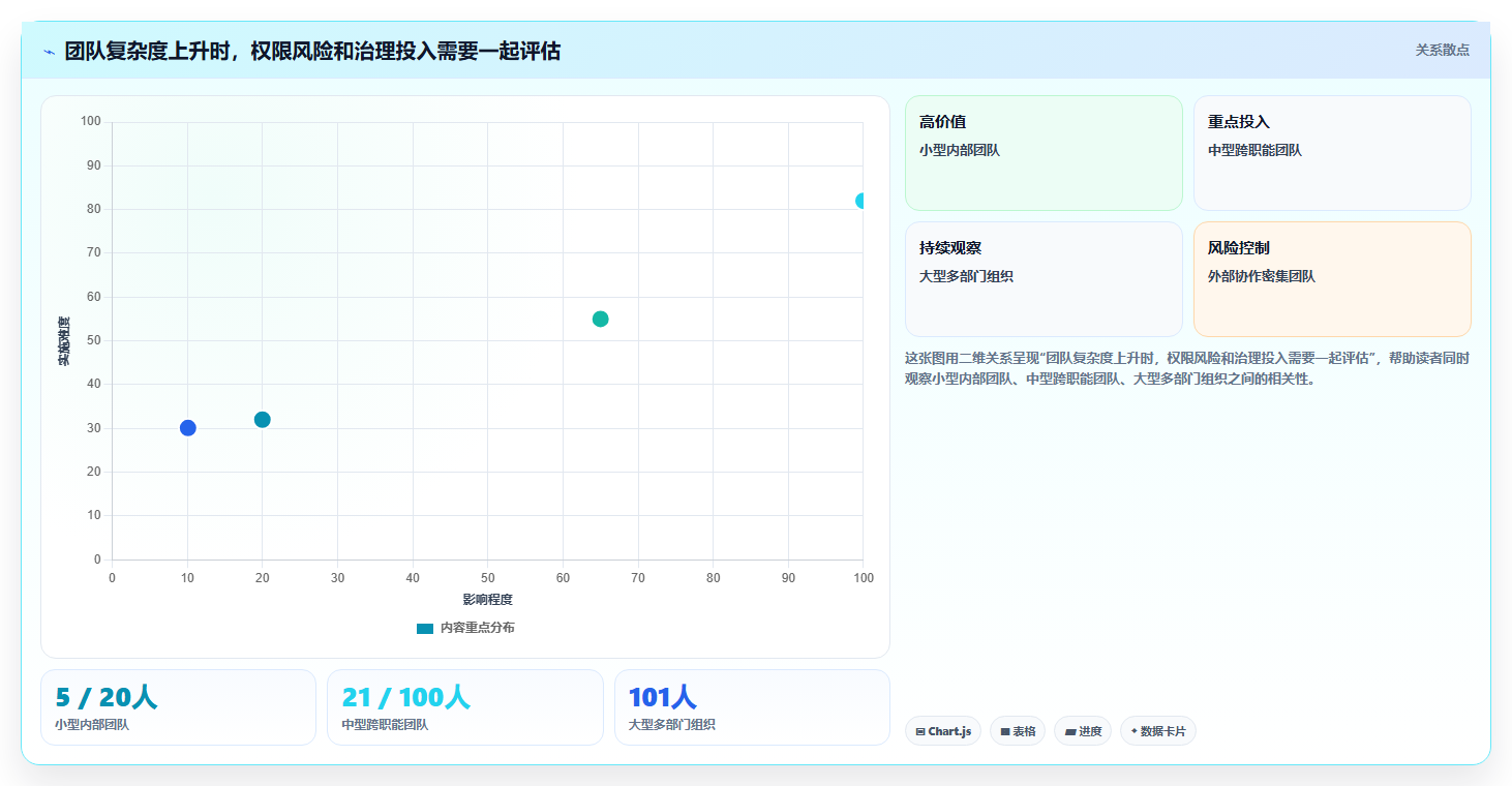 远程办公新时代:2026年最受欢迎的7大团队协作工具盘点